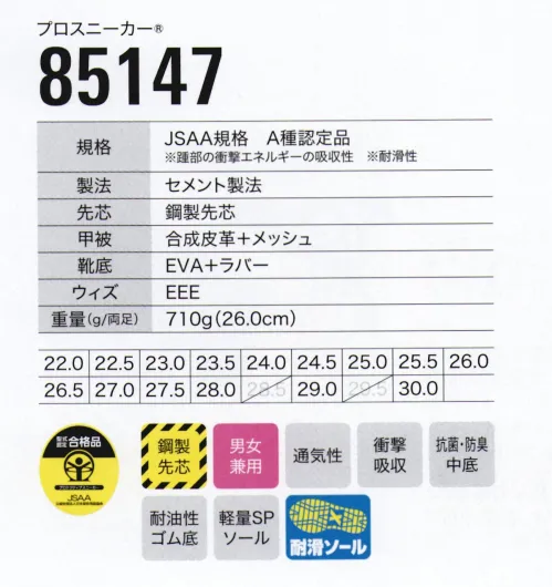 ジーベック 85147-A プロスニーカー 超快適！通気ソールで人気のモデルに面ファスナータイプが新登場！通気性とクッション性に優れた快適仕様に、耐滑ソール・JSAA A種取得の安全性をプラスした人気のモデルに面ファスナータイプが新登場。 サイズ／スペック