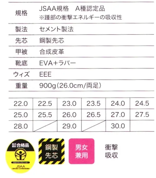 ジーベック 85149-A プロスニーカー 個性的なうろこ形状のアウトソールが存在感を発揮。スリップオン仕様のプロスニーカー®悪路でグリップ性を発揮するうろこ形状の個性的なアウトソール。履き口踵部分はストラップ付きで着脱がスムーズ。ベロ部分にはメッシュ素材を採用しフィット感も向上。アウトソール内部には厚みのあるEVA素材が内蔵されており、ハードな見た目に反した抜群のクッション性と軽量感。インソールにも厚手で通気性のある穴あきインソールを使用しており、クッション性に加えて通気性も向上。・01 out sole見た目が印象的なうろこ委匠のアウトソール。悪路でグリップ性を発揮。・02 in sole穴あき委匠のインソールは靴内部の空気を循環させ、不快なムレを軽減。・03 slip on着脱がラクなスリップオン仕様。べろ部分がメッシュ素材で、フィット感の調整も可能。※他サイズは「85149-B」に掲載しております。 サイズ／スペック