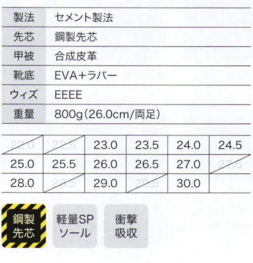 ジーベック 85150 セーフティシューズ ハードな見た目ながら軽量タイプで抜群の履き心地。カジュアルワークに相性抜群なミッドカットモデルハードな現場で活躍するオール合皮のセフティシューズ。ミッドカット仕様で作業中のくるぶしや足首をガード。ハードなデザインながらミッドソールには集めのEVAを使用しているので優れたクッション性と共に片足400g/26.0cmの軽量化も実現。インソールにも厚手の通気性のある穴あきインソールを使用しており、クッション性に加えて通気性も向上。ウィズは幅広の4E設計でゆったりとした履き心地。・01 mid soleクッション性の高い厚底タイプのEVAミッドソールで高いクッション性を実現。・02 in sole穴あき意匠のインソールは靴内部の空気を循環させ、不快なムレを軽減。 サイズ／スペック