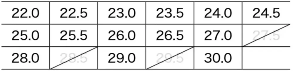 ジーベック 85159 プロスニーカー&reg; サイズ・スペック