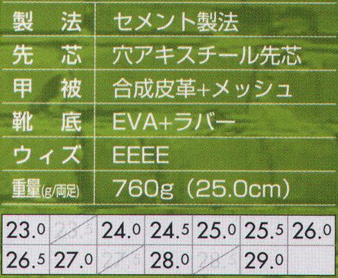 ジーベック 85401 セフティシューズ 広範囲メッシュの高い通気性。スポーティな2本ライン。ブラックをベースとしたデザインながら、より広い面積にメッシュを採用することで、バツグンの通気性を実現。サイドに施した鮮やかな2本のラインが、スポーティなイメージのセーフティシューズにまとめています。かかと部分には視認性を高める反射材を使用して安全性を高めています。※「20 グレー」「32 ホワイト」は、販売を終了致しました。 サイズ／スペック