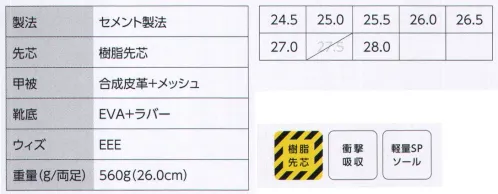 ジーベック 85406 セフティシューズ ジーベック史上最軽量。片足280g/26.0cmの超軽量セフティシューズ。樹脂先芯にEVAミッドソール。アッパーにはメッシュを使用し、超軽量化を実現。物流業や運送業などフットワークが重視される現場に最適です。●楕円系で柔らかく、ほどけにくいオーバルシューレースを採用。●かかと部に反射材を使用し夜間や暗所での作業も安心・安全。●足先を保護する軽量タイプの樹脂先芯で疲れにくい履き心地を。●軽量でクッション性に優れたEVAミッドソール+ラバー。 サイズ／スペック