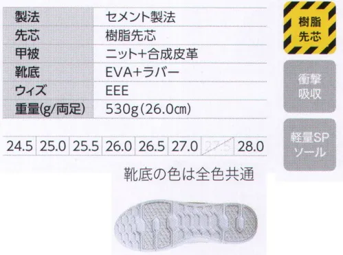 ジーベック 85408 セフティシューズ 片足265g/26.0cmの超軽量セフティ！ジーベック史上最軽量を更新アッパーにニットを使用した超軽量タイプ。ミッドソールにはEVAを使用して軽量化に加えてクッション性にも優れています。フットワークが必要な物流業や運送業にオススメ。また、アウトソールのラバーは全カラーを白色に統一しているため、ラバーのスリップ痕を気にする内装業等にも最適です。●アッパーに軽量なニット素材を使用した、片足265gの超軽量仕様です。●つま先には補強としての起毛Puを施して、配色でデザイン性を高めると共に製品の耐久性も向上させています。●靴底カラーは全色ホワイトで統一しているので、床面等の汚れを気にする職種や屋内作業、内装業にオススメです。 サイズ／スペック