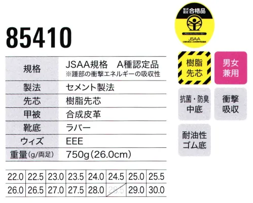 ジーベック 85410-B プロスニーカー（28.0cm以上） 全15サイズの男女兼用モデル。人気の定番スニーカーのシンプルなデザインを採用。幅広い職場で使用できるシンプルなデザインながらクッション性にも優れ、JSAA A種認定の高機能なヒモタイプのセフティシューズ。■形状特徴・耐久性が高く、熱に強いラバー底はハードな現場にも対応します。・靴底カラーはホワイトで統一。床面等の汚れを気にする職場や屋内作業、内装業にもオススメです。・穴アキEVAにメッシュ素材を貼り合わせたインソールでムレを防ぎ快適な履き心地。※他サイズは「85410-A」に掲載しております。 サイズ／スペック