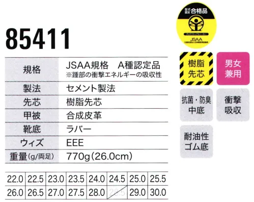 ジーベック 85411-A プロスニーカー 全15サイズの男女兼用モデル。人気の定番スニーカーのシンプルなデザインを採用。幅広い職場で使用できるシンプルなデザインながらクッション性にも優れ、JSAA A種認定の高機能な面ファスナータイプのセフティシューズ。■形状特徴・耐久性が高く、熱に強いラバー底はハードな現場にも対応します。・靴底カラーはホワイトで統一。床面等の汚れを気にする職場や屋内作業、内装業にもオススメです。・穴アキEVAにメッシュ素材を貼り合わせたインソールでムレを防ぎ快適な履き心地。※他サイズは「85411-B」に掲載しております。 サイズ／スペック