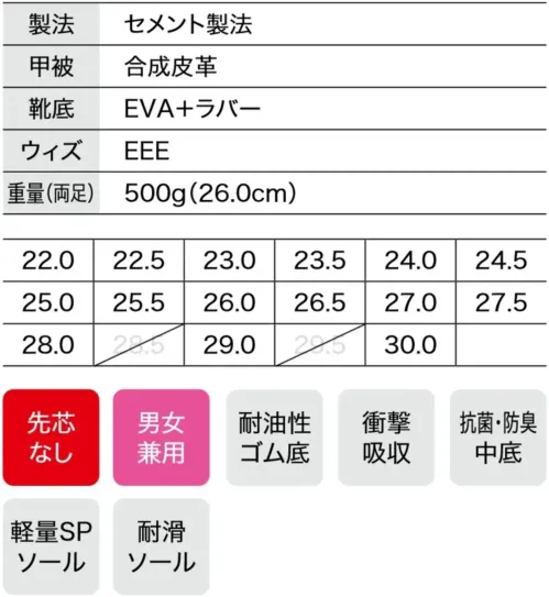 ジーベック 85668 厨房シューズ サイズ／スペック
