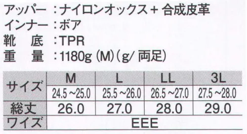 ジーベック 85709 防寒ブーツ 裏ボアが暖かい。寒冷地仕様の防寒ブーツ。タウン使用もok、アウトドア感覚のデザイン。靴底とアッパーの一体成型で高い防水性を誇るインジェクション製法。ストッパー付き靴紐で、手袋をしたままでもサイズ調節が可能です。 ●ストッパー。靴紐は軍手をしたままでも、ストッパーでサイズ調整が可能。 ●裏ボア防寒仕様。裏布にボアを使用しているので、保温性抜群。 ●靴底はTPRのインジェクション製法。靴底から5cmまで防水機能があり、水の浸入を防ぐ。 サイズ／スペック