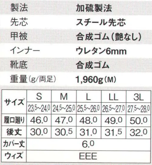 ジーベック 85710 セフティ長靴 幅広い現場に対応してゆったり履ける胴太設計！ゆったりズボンの裾を入れて作業できる幅太設計の安全長靴。先芯入りで、ハードな現場から農作業まで幅広い現場に対応します。ライニングには、水場の作業でも冷えにくいウレタン素材を使用しています。反射テープで夜間作業も安心。保温性のあるライニング。ズボンを入れても余裕です。※「36 カーキ」は、販売を終了致しました。 サイズ／スペック