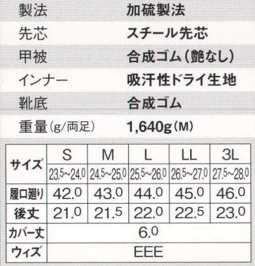 ジーベック 85711 ショート丈セフティ長靴 履きやすい胴太設計を動きやすいショート丈で。丈が短い分、動き易く、立ち座りもラクに行えるショート丈の先芯入りセフティ長靴です。ライニングには、ムレを軽減する吸汗性ドライ生地を使用。この動きやすさ・履きやすさは女性にもお勧めです。反射テープで夜間作業も安心。吸汗性のあるライニング。ズボンを入れても余裕です。 サイズ／スペック