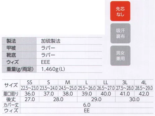 ジーベック 85717 長靴 幅広く活躍する汎用性の高い先芯なしの長靴土木建築、水産、食品加工等の業務用途から、レジャー等の一般用途まで幅広く対応。●裏地には、吸汗ドライ生地を使用し、靴内のムレを軽減。●履き口カバー付きで、水や雪、異物の侵入を防ぎます。反射材付で暗所でも安心・安全。●EVAインソール入りで、衝撃を吸収して足の疲れを軽減。 サイズ／スペック