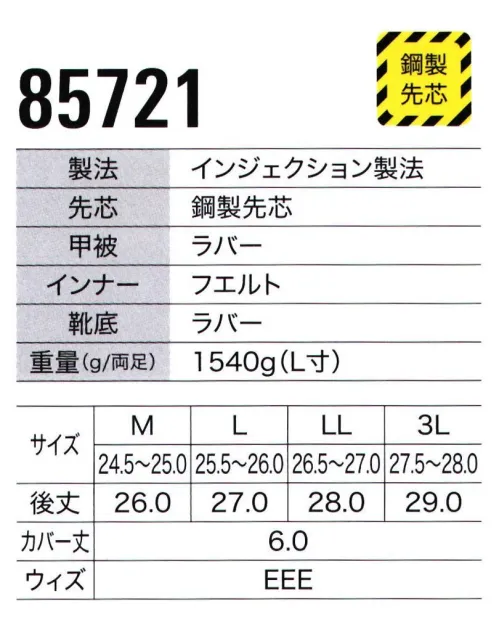 ジーベック 85721 セフティ防寒長靴 ワーク業界初の「ラバーインジェクション製法」の防寒長靴ラバーブーツでは初となるインジェクション製法により、両足で1540gの軽量化と屈曲に強い、高い耐久性を実現したセフティ防寒長靴。■形状特徴・貼り合わせ箇所がないインジェクション製法なので、水漏れの心配がなく、丈夫です。・裏地にはフェルト生地を使用し、足元の冷えを軽減します。・履き口カバーには反射材を使用。視認性を高めて夜間や暗所での安全性を向上させています。 サイズ／スペック