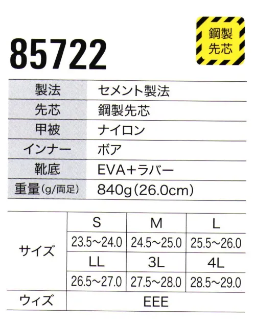 ジーベック 85722 防寒セフティシューズ 防寒仕様のセーフティシューズが、ジーベックで初登場丈が短い分、立ち座りもラクに行えるショート丈の先芯入り防寒セフティシューズです。■形状特徴・裏地とインソールにボアを使用した防寒タイプのセフティシューズです。足元の冷えを軽減します。・表生地のナイロンには撥水加工を施しています。裏地には防水フィルムを貼り合わせてあるので水の侵入を防ぎます。※完全防水ではありません。・ソールには雪の上でも滑りにくいタイヤパターンのソール意匠を採用しています。 サイズ／スペック