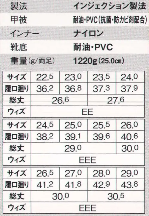 ジーベック 85760 衛生長靴 抗菌・防カビ機能付き。高機能の衛生長靴。調理や清掃作業などに活躍する衛生長靴。これはアッパー素材に、抗菌・抗カビ剤を配合したPVCを使用した高機能タイプの衛生長靴です。靴底には滑りにくい耐油特殊素材を使用しています。靴底には滑りにくい耐油特殊素材を使用して、安全性をアップさせています。 サイズ／スペック