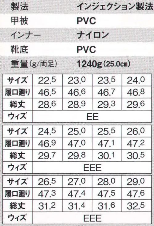 ジーベック 85762 衛生長靴 水・油を扱う作業環境に最適。汎用性の高い定番モデル。こちらは汎用性の高い定番モデルの衛生長靴。靴底には滑りにくい耐油特殊素材、取り出して洗える抗菌・防臭のカップインソールを使用し、幅広い職場に対応します。どちらも男女共用モデルです。靴底は耐油特殊素材。取り出して洗える抗菌・防臭のカップインソールも使用しています。 サイズ／スペック