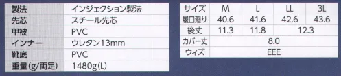ジーベック 85763 ショート丈安全長靴 水を使うあらゆる職場に対応する安全長靴！●パーツの張り合わせがないPVCインジェクション製法(射出成型)での成型なので水漏れの心配がありません。●履き口カバー付きなので水や雪・異物の浸入を防ぎます。反射材付きで夜間作業も安心・安全。●5mmの厚みのEVAのインソールを入れているので衝撃を吸収して足の疲れを軽減します。 サイズ／スペック