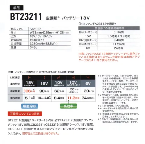 空調服（ジーベック） BT23211 空調服 バッテリー18V 空調服®バッテリー18V単品です。■赤色LEDを採用し、屋外での視認性が向上しました。■JISIP55(防塵防水)規格適合。※水没等の水の浸入による故障を保証するものではありません。■9段階のバッテリー残量表示機能付き。※ファン、ケーブル等デバイスは別売りです。【スターターキット】XS23011【専用バッテリーケース】CA23510【専用ファン】FA23112【専用アダプター】CG23411【専用ケーブル】CB23311【専用ロングケーブル】CB23312※その他デバイスとの互換性はございません。■仕様外寸:W78mm・D25mmH128mm出力:18V、15V、10V、6V充電時間:約3時間(※数値はご使用環境により変わります。目安としてお考えください。)定格容量:3250mAh(58.5Wh)質量:343g■対応ファンFA23112使用時空調服®の連続使用時間18V(ターボモード):5.1時間15V:1.5時間+3.9時間CA2351010V(連続モード):8.4時間10V(ゆらぎモード):11.2時間6V:24時間注意:ファンFA23112専用バッテリーです。既存ファンとの互換性はありません。充電の際は専用アダプターCG23411をご使用ください。■互換性についてのご注意BT23211(空調服®バッテリー18V)は、必ずFA23112(空調服®ワンタッチファン18V専用)、CB23311/CB23312(空調服Rケーブル18V専用)、CG23411(空調服®急速AC充電アダプター18V専用)と合わせてご購入ください。既存品との互換性はありません。・「空調服」は、(株)セフト研究所・(株)空調服の特許および技術を使用しています。・「空調服」は、(株)セフト研究所・(株)空調服の商標および登録商標です。※この商品はご注文後のキャンセル、返品及び交換は出来ませんのでご注意下さい。※なお、この商品のお支払方法は、先振込（代金引換以外）にて承り、ご入金確認後の手配となります。 サイズ／スペック