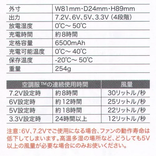 空調服（ジーベック） BTUL1 LIULTRA 1 大容量バッテリー（本体） ・赤色LEDを採用し、野外での視認性が向上しました。・JIS PIX5（完全防水）規格適合※ただし水没等の侵入による故障を保証するものではありません。・安全、安定性の高いバッテリーです。・2つのDC入出力化コネクタで引き続きご使用いただけます。（2つのコネクタに同時にケーブルをささないでください。ピン折れの原因になります。）・ニッケル水素型充電池に比べてメモリ効果が少ないため、使用途中での充電が可能です。・9段階のバッ充電時間:約8時間定格容量:6500mAh重量:254g空調服™の連続使用時間7.2V設定時約8時間風量:30リットル/秒6V設定時約12時間風量:25リットル/秒5V設定時約18時間風量:22リットル/秒3.3V設定時24時間以上風量:12リットル/秒※6V、7.2Vでご使用になる場合、ファンの動作寿命は低下してしまいます。高温多湿の場所など、どうしても5V以上の風量が必要な場合にのみお使いください。※この商品はご注文後のキャンセル、返品及び交換は出来ませんのでご注意下さい。※なお、この商品のお支払方法は、先振込（代金引換以外）にて承り、ご入金確認後の手配となります。 サイズ／スペック