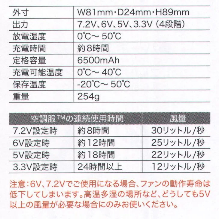 作業服JP LIULTRA 1 大容量バッテリー（本体） 空調服（ジーベック 