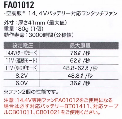 空調服（ジーベック） FA01012 空調服 14.4V専用ワンタッチファン（2個） 空調服®プラシレスモーターを採用し、薄型・軽量でありながら、大風量・高効率・長寿命を実現！※注意14.4V専用ファン01012をご使用になる場合は必ず対応バッテリーBT01411、対応ケーブルCB01011、CB01021をご使用ください。※この商品はご注文後のキャンセル、返品及び交換は出来ませんのでご注意下さい。※なお、この商品のお支払方法は、先振込(代金引換以外)にて承り、ご入金確認後の手配となります。・「空調服」は、(株)セフト研究所・(株)空調服の特許および技術を使用しています。・「空調服」は、(株)セフト研究所・(株)空調服の商標および登録商標です。 サイズ／スペック