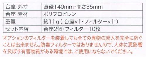 空調服（ジーベック） FSBSET2 500kcalシリーズ用フィルターセット 粉塵をガード！・グラスウールや鉄粉などの粉塵が服に入ることを防止します。・フィルターは不織布を使用、素材はポリプロピレンです。※オプションのフィルターを装着しても全ての異物の流入を完全に防ぐことはできません。防毒フィルターではありませんので、人体に悪影響を及ぼす有害物質がある環境では、ご使用にならないでください。セット内容台座2個・フィルター10枚※この商品はご注文後のキャンセル、返品及び交換は出来ませんのでご注意下さい。※なお、この商品のお支払方法は、先振込（代金引換以外）にて承り、ご入金確認後の手配となります。 サイズ／スペック