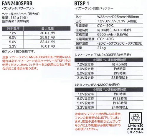 空調服（ジーベック） SKSP01 空調服パワーファンスターターキット とにかく涼しく！パワーを求める方にオススメ・赤色LEDを採用し、野外での視認性が向上しました。・JIS PIX5（完全防水）規格適合※水没等の水の侵入による故障を保証するものではありません。・ワンボタンでの簡単操作。・9段階のバッテリー残量表示機能付き。・BTSP 1…パワーファン対応バッテリー・FAN2400SPBB…ワンタッチパワーファン【付属品】・LCACR…急速AC充電アダプター×1・RD9261…ケーブル×1・LISPCASE…BTSP 1用バッテリーケース×1・BTSP 1空調服™の連続使用時間7.2V設定時約4.5時間6.0V設定時約6時間5.0V設定時約9時間3.3V設定時23時間以上・FAN2400SPBB設定電圧最大風量7.2V30.0リットル/秒6.0V25.9リットル/秒50.V22.4リットル/秒3.3V16.0リットル/秒※6V、7.2Vでご使用になる場合、ファンの動作寿命は低下してしまいます。高温多湿の場所など、どうしても5V以上の風量が必要な場合にのみお使いください。※この商品はご注文後のキャンセル、返品及び交換は出来ませんのでご注意下さい。※なお、この商品のお支払方法は、先振込（代金引換以外）にて承り、ご入金確認後の手配となります。 サイズ／スペック