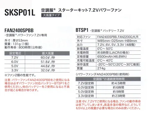 空調服（ジーベック） SKSP01L 空調服 スターターキット7.2Vパワーファンロングケーブル サイドファン空調服®3Lサイズ以上対応ロングケーブルセットサイドファンタイプの空調服®の3Lサイズ以上はロングケーブルが必要です。風量を求める方にオススメ・赤色LEDを採用し、屋外での視認性が向上しました。・JIS IP55(防塵防水)規格適合。※水没等の水の浸入による故障を保証するものではありません。・ワンボタンでの簡単操作。・9段階のバッテリー残量表示機能付き。【セット内容】■FAN2400SPBB 空調服®パワーファン7.2V専用■BTSP1 空調服®バッテリー7.2V■LISPCASE 空調服®バッテリーケースBTSP1専用■LIACR 空調服®急速AC充電アダプター7.2V専用■CBB500 空調服®ロングケーブル7.2V専用・「空調服」は、(株)セフト研究所・(株)空調服の特許および技術を使用しています。・「空調服」は、(株)セフト研究所・(株)空調服の商標および登録商標です。※この商品はご注文後のキャンセル、返品及び交換は出来ませんのでご注意下さい。※なお、この商品のお支払方法は、先振込（代金引換以外）にて承り、ご入金確認後の手配となります。 サイズ／スペック