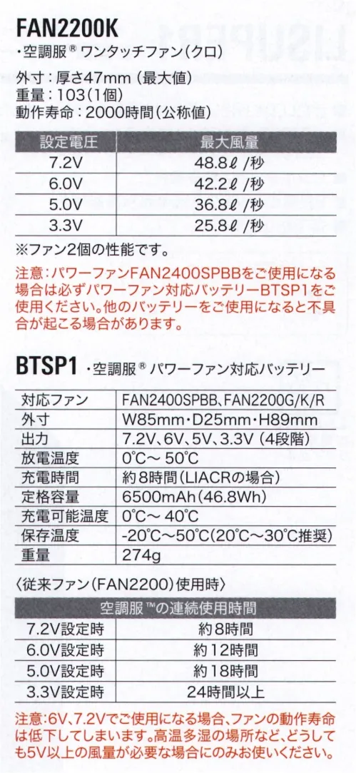 空調服（ジーベック） SP01BX 空調服 ワンタッチファン（クロ）スターターキット 長時間、長期間着用される方にオススメ●赤色LEDを採用し、屋外での視認性が向上しました。●JIS IP55（防塵防水）規格適合 ※水没等の水の侵入による故障を保証するものではありません。●ワンボタンでの簡単操作●9段階のバッテリー残量表示機能付き【セット内容】・FAN2200K 空調服®ワンタッチファン（クロ）・BTSP1 空調服®パワーファン対応バッテリー・LIACR 急速AC充電アダプター・RD9261 空調服®ケーブル×1・LISPCASE BTSP1用バッテリーケース×1・「空調服」は、(株)セフト研究所・(株)空調服の特許および技術を使用しています。・「空調服」は、(株)セフト研究所・(株)空調服の商標および登録商標です。※この商品はご注文後のキャンセル、返品及び交換は出来ませんのでご注意下さい。※なお、この商品のお支払方法は、先振込(代金引換以外)にて承り、ご入金確認後の手配となります。 サイズ／スペック