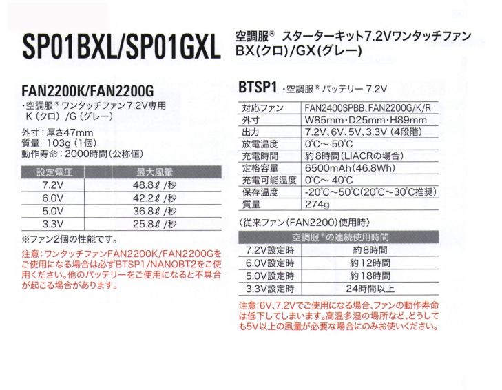 ジーベック空調服スターターキット(グレー)SP01GX