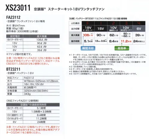 空調服（ジーベック） XS23011 空調服 スターターキット18Vワンタッチファン 最強ファンバッテリー。最大電圧18V、最大風量106L/秒・赤色LEDを採用し、屋外での視認性が向上しました。・JIS IP55(防塵防水)規格適合。※水没等の水の浸入による故障を保証するものではありません。・9段階のバッテリー残量表示機能付き。【セット内容】■FA23112 空調服®ワンタッチファン18V専用■BT23211 空調服®バッテリー18V(落下防止ひも付き)■CG23411 空調服®急速AC充電アダプター18V専用■CB23311 空調服®ケーブル18V専用■CA23510 空調服®バッテリーケースBT23211専用・「空調服」は、(株)セフト研究所・(株)空調服の特許および技術を使用しています。・「空調服」は、(株)セフト研究所・(株)空調服の商標および登録商標です。※この商品はご注文後のキャンセル、返品及び交換は出来ませんのでご注意下さい。※なお、この商品のお支払方法は、先振込（代金引換以外）にて承り、ご入金確認後の手配となります。 サイズ／スペック