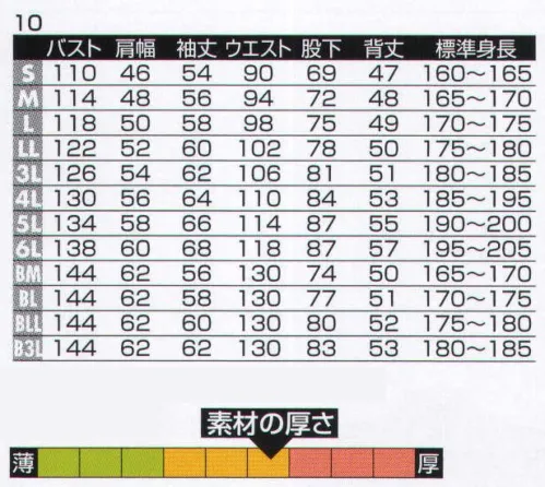 ヤマタカ 10 ツナギ服 人気定番ロングセラー。※綿製品につき、洗濯時の縮み・色落ちにご注意ください。※「BMサイズ」「BLLサイズ」は販売を終了致しました。 サイズ／スペック