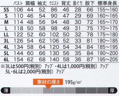 ヤマタカ 113 ツナギ服 ハードからソフトまで、様々なシーンに適応する、ヤマタカのスタンダードゾーンブランド。※トリカット（脇メッシュ）:脇に配したメッシュで風通しを促します。※アコーディオンバック:腰の蛇腹で突っ張りをなくします。【仕様変更について】順次、左胸ポケット内部のループは外していきます。在庫は新旧混在する可能性がございます。予めご了承ください。 サイズ／スペック