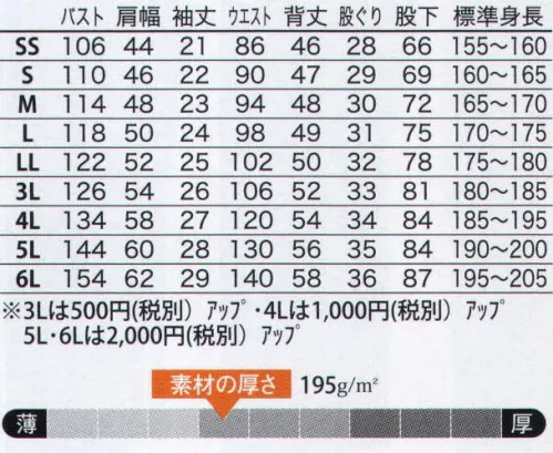 ヤマタカ 114 半袖ツナギ服 ハードからソフトまで、様々なシーンに適応する、ヤマタカのスタンダードゾーンブランド。※トリカット（脇メッシュ）:脇に配したメッシュで風通しを促します。※アコーディオンバック:腰の蛇腹で突っ張りをなくします。【仕様変更について】順次、左胸ポケット内部のループは外していきます。在庫は新旧混在する可能性がございます。予めご了承ください。 サイズ／スペック