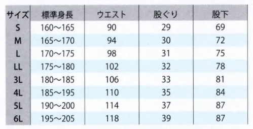 ヤマタカ 115 サロペット ステッチがアクセントで動きやすさ抜群ひざ当て、ポケット2重底で耐久性抜群。 サイズ／スペック