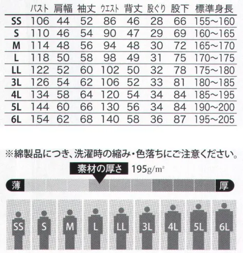 ヤマタカ 117-B ツナギ服 コットン100％、豊富なカラー＆サイズ。※綿製品につき、洗濯時の縮み・色落ちにご注意ください。※他のお色は「117」になります。【仕様変更について】順次、左胸ポケット内部のループは外していきます。在庫は新旧混在する可能性がございます。予めご了承ください。※「6シアンブルー」「9イエロー」「ブライトグリーン」は、販売を終了致しました。  サイズ／スペック