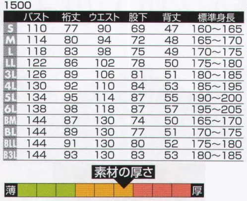 ヤマタカ 1500 ツナギ服 ハードからソフトまで、様々なシーンに適応する、ヤマタカのスタンダードゾーンブランド。※「55 ブラック」は販売を終了致しました。※「BMサイズ」「BLLサイズ」は販売を終了致しました。 サイズ／スペック