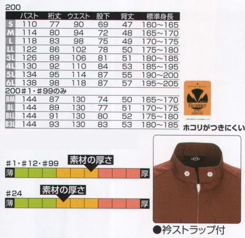 ヤマタカ 200 ツナギ服 コットン100％ツイルの日本素材。※綿製品につき、洗濯時の縮み・色落ちにご注意ください。【仕様変更について】順次、ボタン止めループがゴムに替わります。在庫は新旧混在する可能性がございます。予めご了承ください。※「12 エンジ」、「24 晒」は、販売を終了致しました。※「BMサイズ」「BLLサイズ」は販売を終了致しました。。 サイズ／スペック