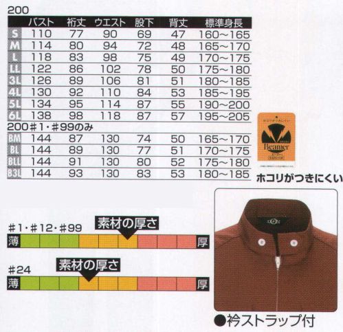 ヤマタカ 200 ツナギ服 コットン100％ツイルの日本素材。※綿製品につき、洗濯時の縮み・色落ちにご注意ください。※「12 エンジ」、「24 晒」は、販売を終了致しました。。※2024年度 BM、BLLサイズは廃サイズ予定です。BL、B3Lサイズをご検討下さい。 サイズ／スペック