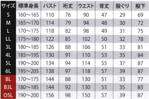 ヤマタカ 4000 ツナギ服 多彩な機能を搭載したスタンダードモデル、選べる2つのデザイン。スムーズな動きを充実機能でしっかりサポート。スタンダードのポテンシャルを高める、充実機能。※「BL～O5Lサイズ」は、「2ライトネイビー/ライトグレー」「77 チャコール/ライトグレー」のみとなります。【仕様変更について】順次、右胸ポケット内部のループは外していきます。在庫は新旧混在する可能性がございます。予めご了承ください。 サイズ／スペック