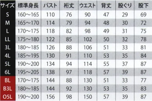 ヤマタカ 412 ツナギ服 機能充実で選べる2デザイン、2スタイル。※「BL～O5Lサイズ」は、「2ライトネイビー/ライトグレー」「77 チャコール/ライトグレー」のみとなります。【仕様変更について】順次、右胸ポケット内部のループは外していきます。在庫は新旧混在する可能性がございます。予めご了承ください。 サイズ／スペック