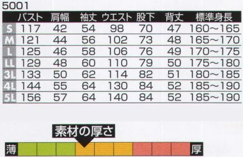 ヤマタカ 5001 ツナギ服 快適性＆ファッション性を重視したシリーズ。多彩なワークシーンで活躍する、豊富なカラーと洗練されたデザイン。快適な着心地を追求した楽珍袖ツナギ。 スムーズな動きに対応する「楽珍袖」搭載ツナギ。 独自のカッティングで、自由な動き、間接の動きにあわせた楽珍袖。袖のひきつり感がなく、脇の下が軽い感じ。体にぴったりフィットし、美しいシルエットを保ちます。 従来の衣服に見られる、布の引きつれ現象は、人間の自由な運動を大きく阻害するものでした。そこで、私たち独自の視点からユニフォームを考察することで、これらの問題をすべて解決したのです。“摩擦の軽減”という従来の伸縮性素材の宿命を、新開発の3次元構造、立体裁断の原理により解消し、自由な運動性能と静止時の美しいシルエットを実現しました。 運動時のアクティブな動きと、静止時の美しいシルエット。同時にあわせもつことが不可能とされていたこの2つの機能を可能にした楽珍袖。脇の裾から袖口までを一枚の生地によってカッティングした独自の特殊縫製法により、脇の下のつっぱりを解消。上下、前後、左右と、フリーな腕の動きを可能にしました。※この商品は旧品番5000になります。※「4 グリーン」「71 ターコイズブルー」「1 マリンブルー」「14 エメラルドグリーン」は販売を終了致しました。 サイズ／スペック