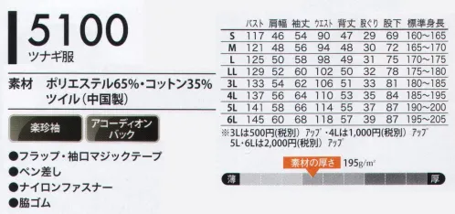 ヤマタカ 5100 ツナギ服 独自のカッティングで自由な動き「楽珍袖」●楽珍袖 ●独自のカッティングで、自由な動き、関節の動きにあわせた楽珍袖。従来の衣服に見られる、布の引きつれ現象は、人間の自由な運動を大きく阻害するものでした。そこで、私たち独自の視点からユニフォームを考察することで、これらの問題をすべて解決したのです。“摩擦の軽減”という従来の伸縮性素材の宿命を、新開発の3次元構造、立体裁断の原理により解消し、自由な運動性と静止性の美しいシルエットを実現しました。運動時のアクティブな動きと、静止時の美しいシルエット。同時にあわせもつことが不可能とされていたこの2つの機能を可能にした楽珍袖。脇の裾から袖口までを1枚の生地のよってカッティングした独自の特殊縫製法により、脇の下のツッパリを解消。上下、前後、左右と、フリーな腕の動きを可能にしました。 サイズ／スペック