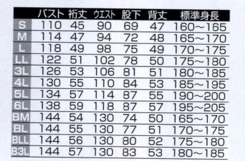 ヤマタカ 611 半袖ツナギ服 ホコリを寄付けない制電素材で快適。※「3 オレンジ」「5 ブラック」「9 イエロー」「10 レッド」「24 グリーン」は販売を終了致しました。※「BMサイズ」「BLLサイズ」は販売を終了致しました。 サイズ／スペック