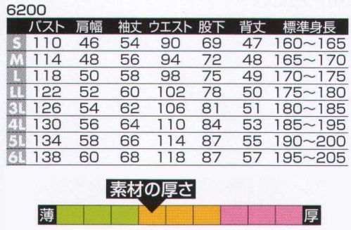 ヤマタカ 6200 ツナギ服 ハードからソフトまで、様々なシーンに適応する、ヤマタカのスタンダードゾーンブランド。※「74 ライトグリーン」は販売を終了致しました。 サイズ／スペック