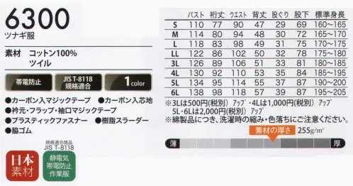 ヤマタカ 6300 ツナギ服 規格適合商品 JIS T-8118静電気帯電防止作業服。作業服の静電気帯電に起因して発生する災障害を防止する為、生地に帯電防止織編物を使用し縫製した静電気帯電防止素材服。日本工業規格適合商品※綿製品につき、洗濯時の縮み・色落ちにご注意ください。 サイズ／スペック