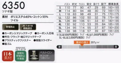 ヤマタカ 6350 ツナギ服 規格適合商品 JIS T-8118静電気帯電防止作業服。作業服の静電気帯電に起因して発生する災障害を防止する為、生地に帯電防止織編物を使用し縫製した静電気帯電防止素材服。日本工業規格適合商品 サイズ／スペック
