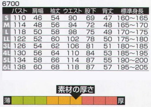 ヤマタカ 6700 ツナギ服 再生ポリエステルから衣料用短繊維。分別回収された、その使用済みPETボトルは、再生工程を経てPET樹脂から衣料用短繊維へ。環境への心配りをツナギにも。環境を考えることを「カタチ」に。財団法人日本環境協会認定エコマーク認定番号 04103086号※「4 アースグリーン」「7 ライトグレー」は販売を終了致しました。 サイズ／スペック