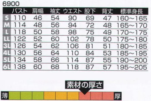 ヤマタカ 6900 ツナギ服 形態安定加工「ちぢまんぼ～」コットン100％で実現した防縮・防シワ加工素材をいかした、ソフト風合いにW＆W性縮みにくく、シワになりにくい素材です。※綿製品につき、洗濯時の色落ちにご注意ください。※「95 オフホワイト」は販売を終了致しました。 サイズ／スペック