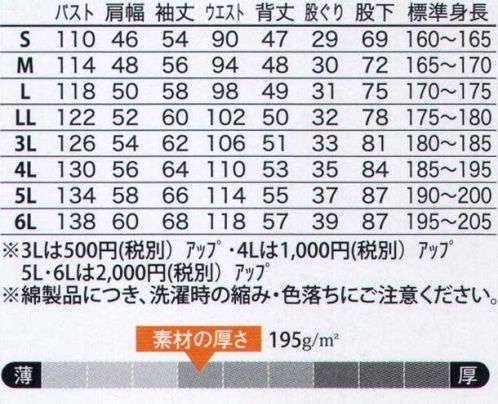 ヤマタカ 701 ツナギ服 綿100％ 夏用に嬉しい薄手素材のつなぎ服です。※「5 ブラック」「6 ライトブルー」は、販売を終了致しました。 サイズ／スペック