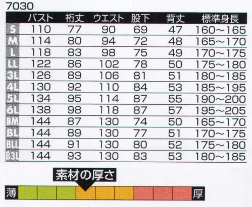 ヤマタカ 7030 ツナギ服 ホコリの舞いやすい現場でも素材の力でしっかりガード。B体サイズを揃えた、ホコリがつきにくいツナギ。【仕様変更について】順次、ボタン止めループがゴムに替わります。在庫は新旧混在する可能性がございます。予めご了承ください。※「BMサイズ」「BLLサイズ」は販売を終了致しました。 サイズ／スペック