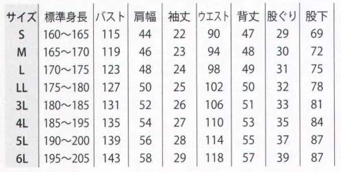 ヤマタカ 705 半袖メカニックスーツ モーターテイストでよりメカニックな作業服！ メカニックの前線で働く人のことを考えつくした、働きやすく安全なプロフェッショナルワークウェア。●再帰反射パイピング暗闇で光を受けて存在を知らせる再帰反射テープを装備。安全性がアップします。●「楽珍袖」腕の動きを妨げない三次元構造脇の裾から袖口までを一枚の生地によってカッティングした独自の特殊縫製法により、脇の下のつっぱりを解消。上下、前後、左右と、フリーな腕の動きを可能にしました。●脇メッシュ脇のメッシュで風通しを促します。【仕様変更について】胸の反射パイピングの仕様について（2024年11月より）袖付け部の手前、約3cmのところで止める（中に入れる）仕様へ変更となりました。新旧混在する可能性がございます。 サイズ／スペック